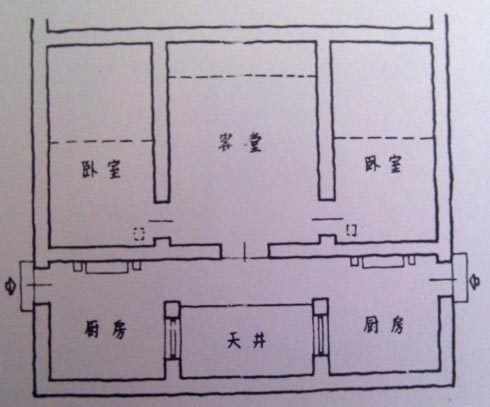 房子风水好的十种兆头_家里房子着火是好兆头?_梦见火烧房子什么兆头