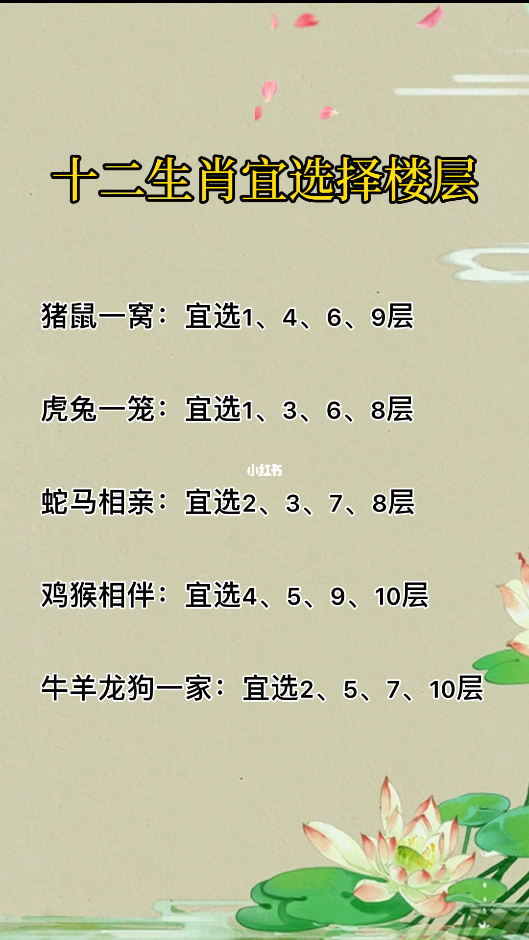 生肖楼层风水<strong>五行</strong>对照表 楼层与<strong>五行</strong>最佳搭配
