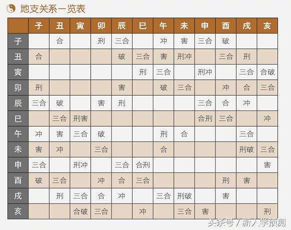 辛金_金辛金丐特葡萄糖酸钙锌_金辛金钙特怎么样