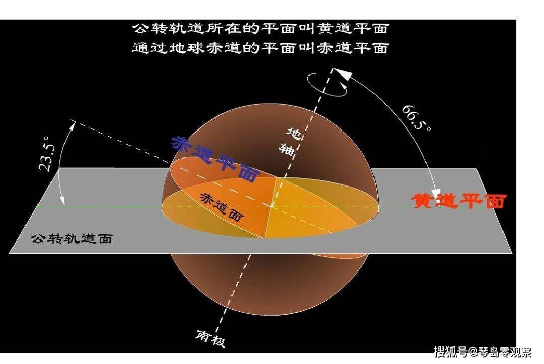 黄道益活络油说明书_黄道_幻想水浒传黄道之轮