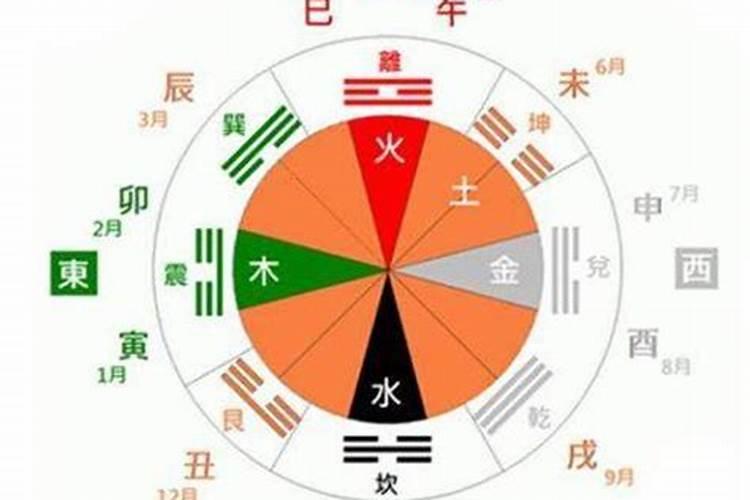 八字里出生时辰重要吗？算八字时间一定要精确到分吗