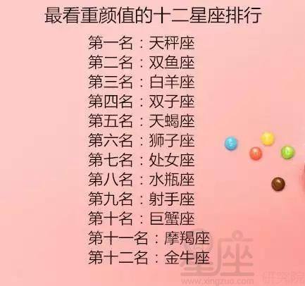 12星座里谁是老大 12星座里谁是老大谁是老二谁是老三