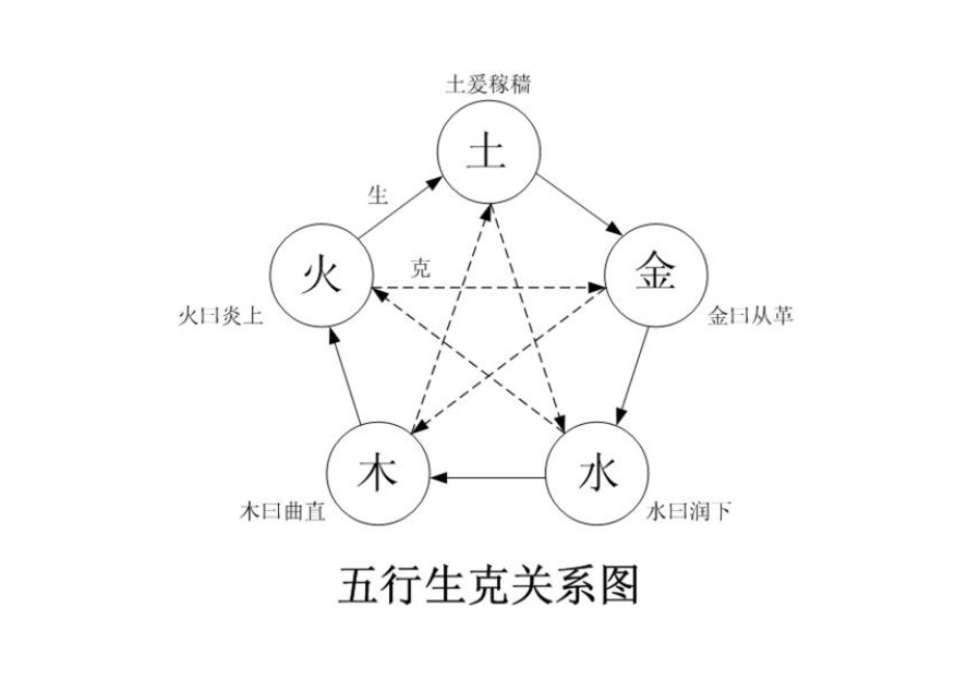 双木为林植杨载柳松柏森森_艾克热木江.木合热木_松柏木