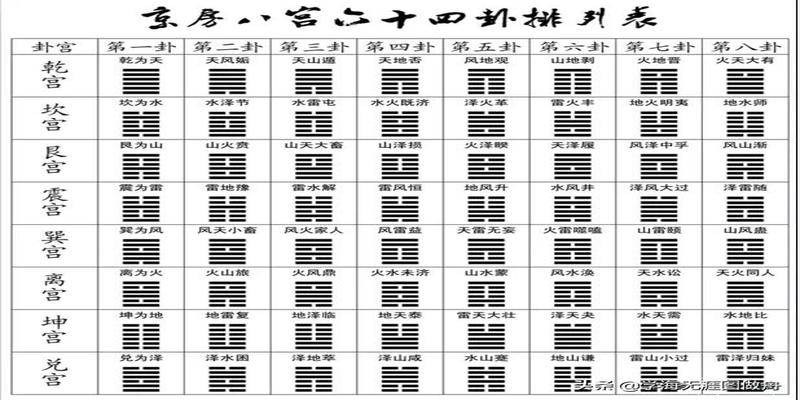 王炳善<strong>易经</strong> 女孩为什么不能学<strong>易经</strong>