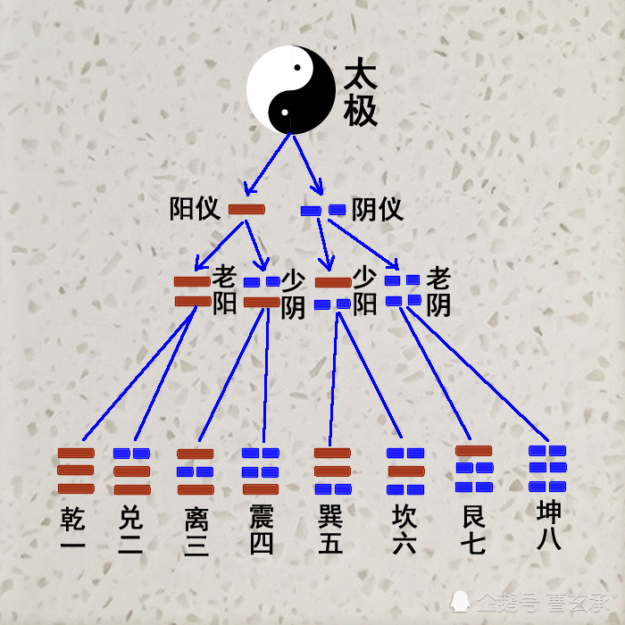 语言暴力的人有多可怕_人心比鬼神更可怕_会易经的人有多可怕