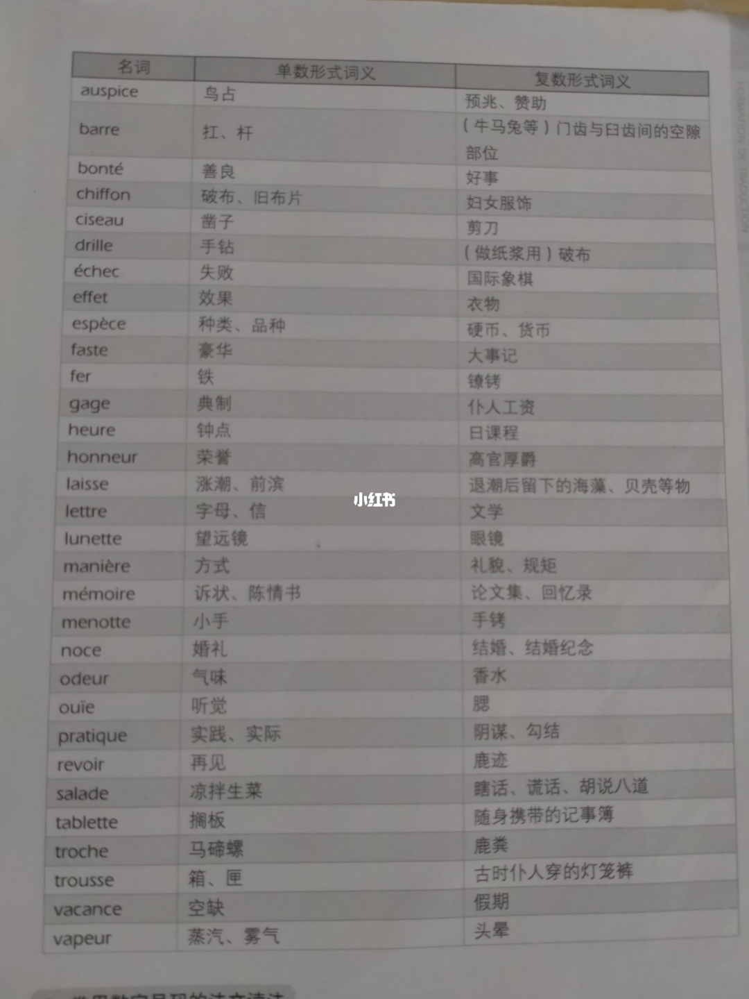 <strong>易经</strong>为什么阅读越可怕 你为什么要学<strong>易经</strong> 看<strong>易经</strong>是怎样毁掉一个人的