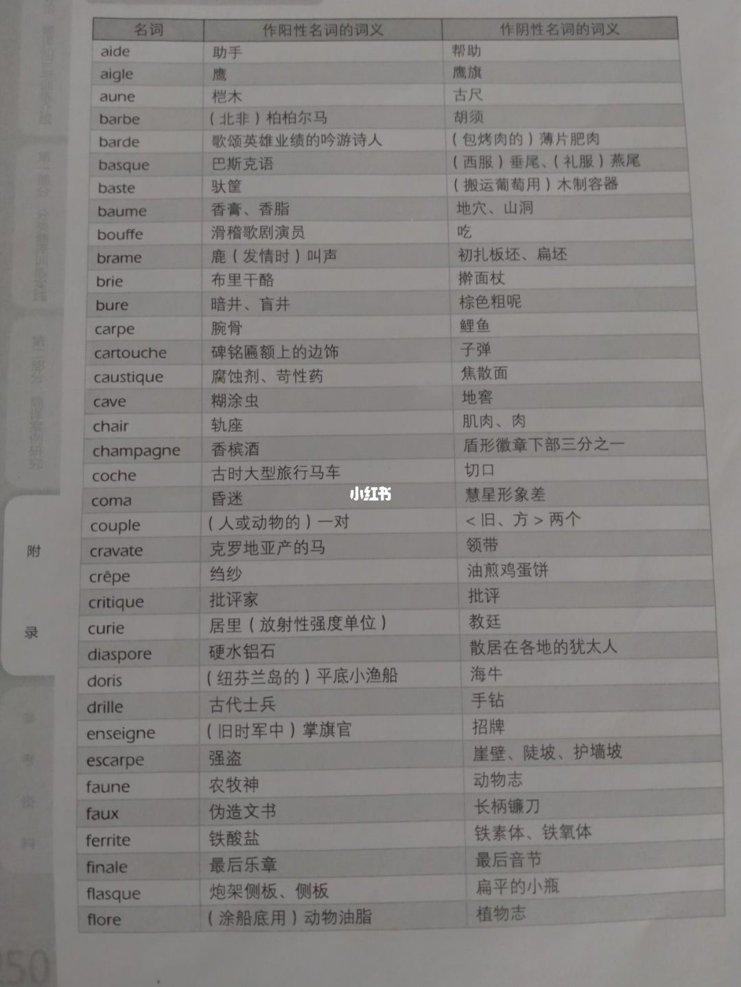 <strong>易经</strong>为什么阅读越可怕 你为什么要学<strong>易经</strong> 看<strong>易经</strong>是怎样毁掉一个人的