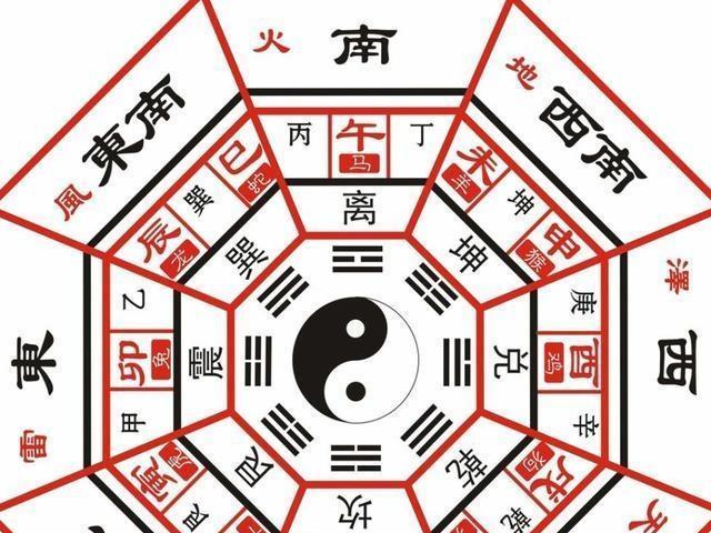 <strong>手相</strong>八卦十二宫 掌握小诀窍 自己就能看<strong>手相</strong>