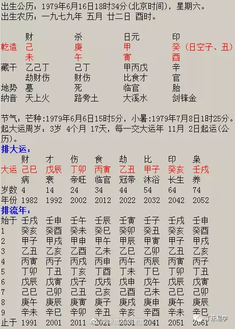 3、生辰八字合不合查询:免费查生辰八字合不合