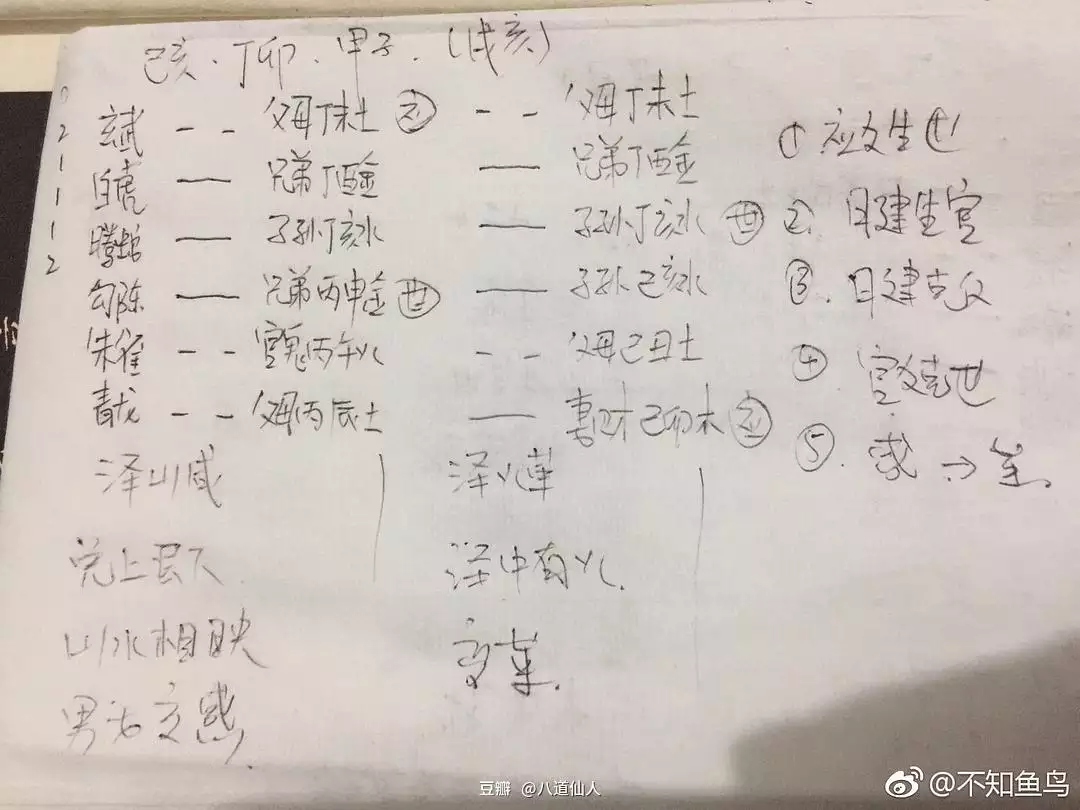 4、占卜每日一占:占卜的“卜”的读音？？