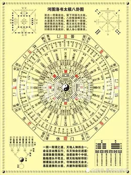 <strong>易经</strong>讲婚姻的卦 《<strong>易经</strong>》第四十一卦 看婚姻情感！