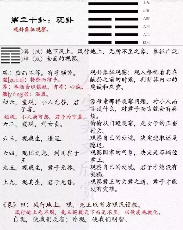 4、讲婚姻的卦:周易第58卦详解婚姻