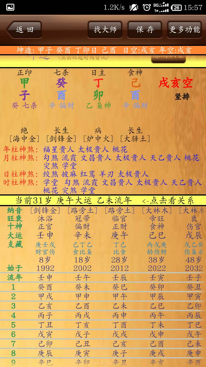 怎么看两人生辰八字合不合_两个人生辰八字合有什么好处_生辰八字看俩人是否合适