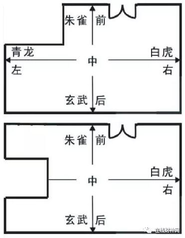 化煞_五帝钱可化什么煞_化五黄煞