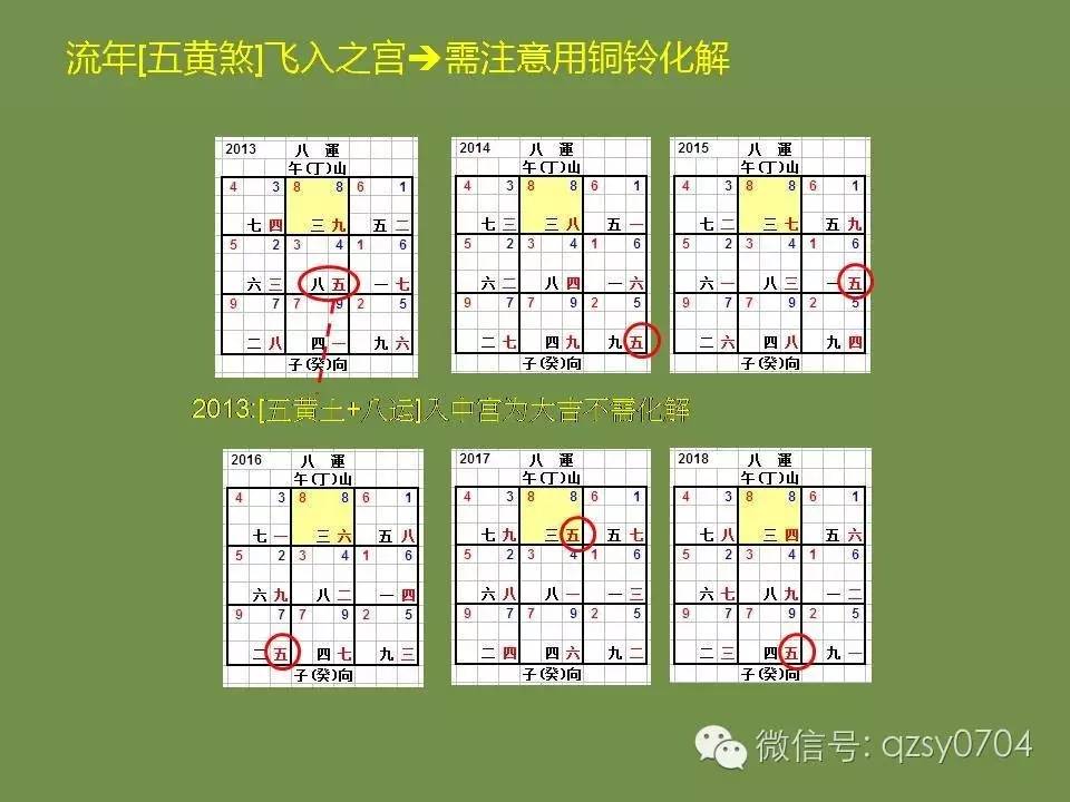 玄空风水 入门书籍_三合风水 玄空风水_玄空飞星风水风水书籍