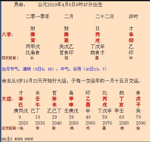 生辰八字查五行_美名腾查八字五行 - 百度_根据生辰查五行缺什么