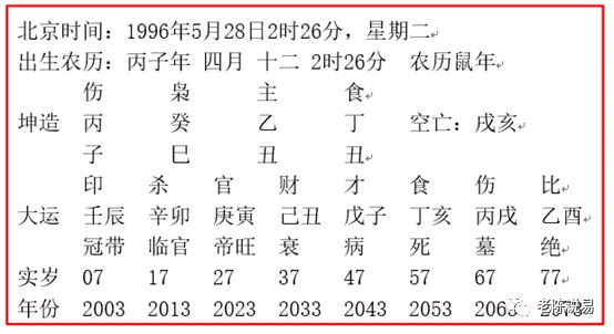 水木伤官格_壬日水木伤官格_真水木伤官格适合的工作