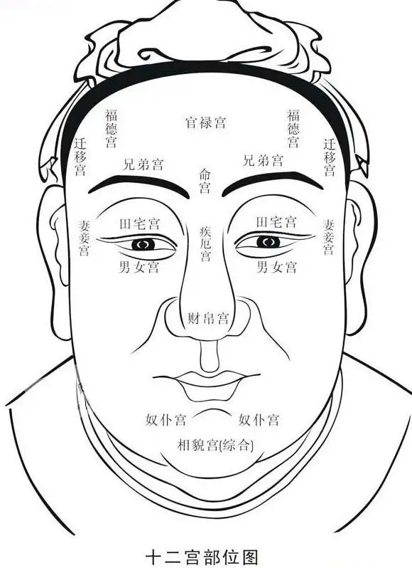 10、想让老师帮我看一下我的八字婚姻宫是不是真的被冲了？我该怎么化解呢？谢谢老师了。