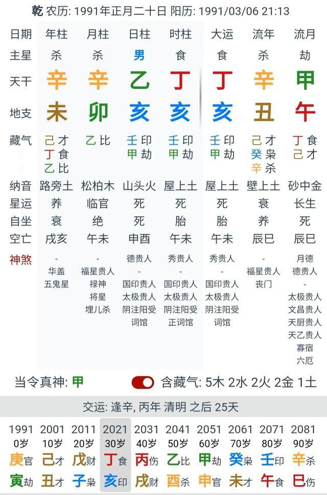 乾命西四命一生命运_离为火变乾为天_命宫为乾是什么