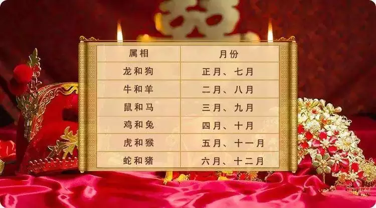 男女合八字算结婚日子 根据男女生辰八字算领证和结婚日期