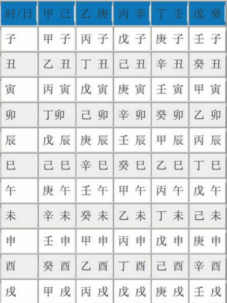 八字生辰起名打分测试_生辰五行八字起名打分_宝宝起名字生辰八字