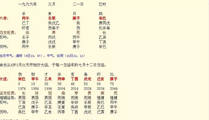 2、两人生辰八字算命婚姻配对:生辰八字婚姻配对，看两人是否相克？婚姻如何？