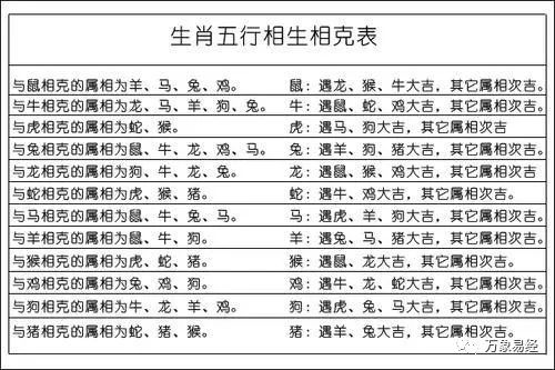 火与土是相生还是相克_啥是官鬼妻财相克相生_五行的相生相克