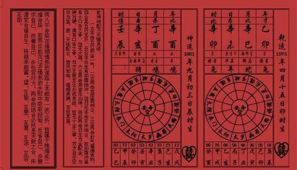 <strong>八字</strong>食神多是好是坏？请问高人 我这个<strong>八字</strong>是不是食神过多呢？<strong>八字</strong>食神？