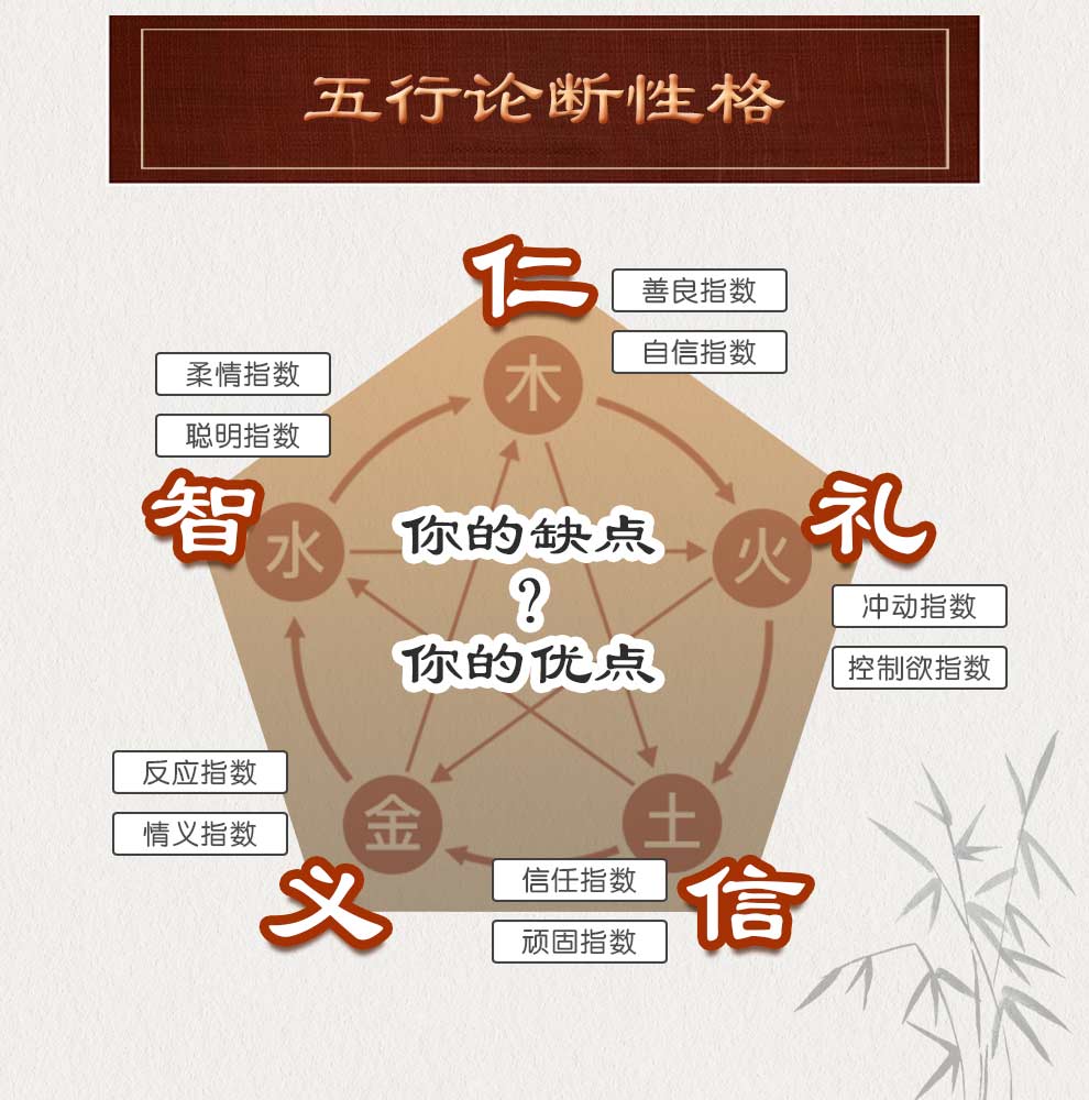 <strong>八字</strong>食神多是好是坏？请问高人 我这个<strong>八字</strong>是不是食神过多呢？<strong>八字</strong>食神？