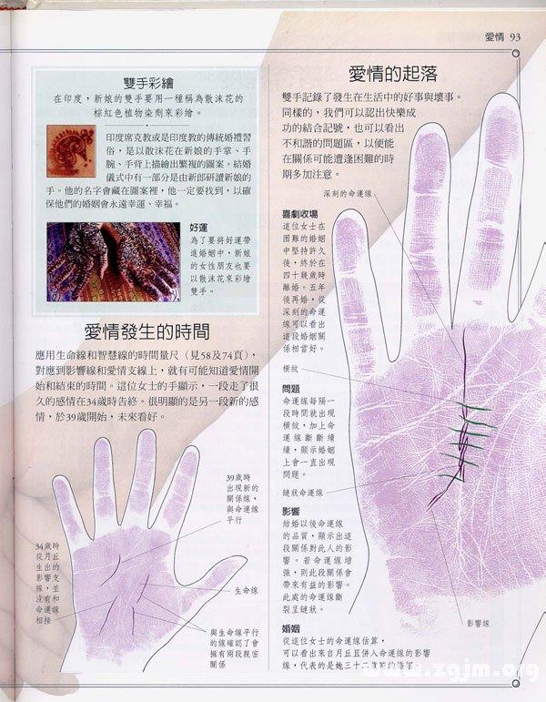 看<strong>手相</strong>靠不靠谱  说说看<strong>手相</strong>的那些是是非非