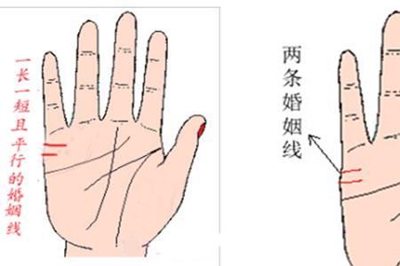 有冲天纹的手相好吗_有钱人的手相_有贵人相助的手相