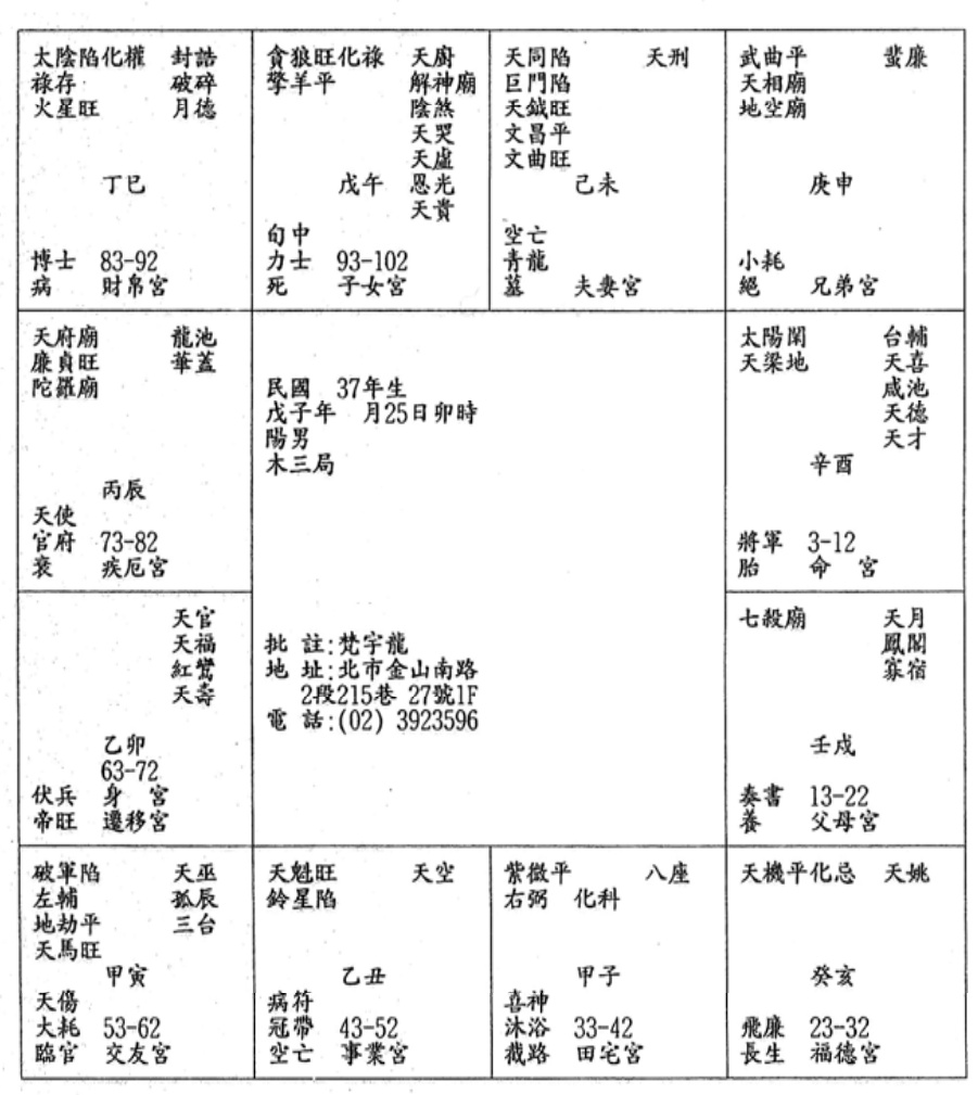 飞星四化表_四化飞星表_四化飞星表