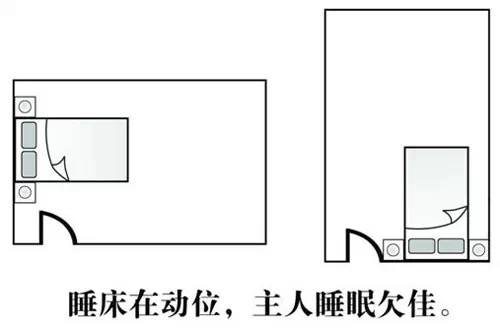 家居客厅风水禁忌_家居与风水_家居风水图解