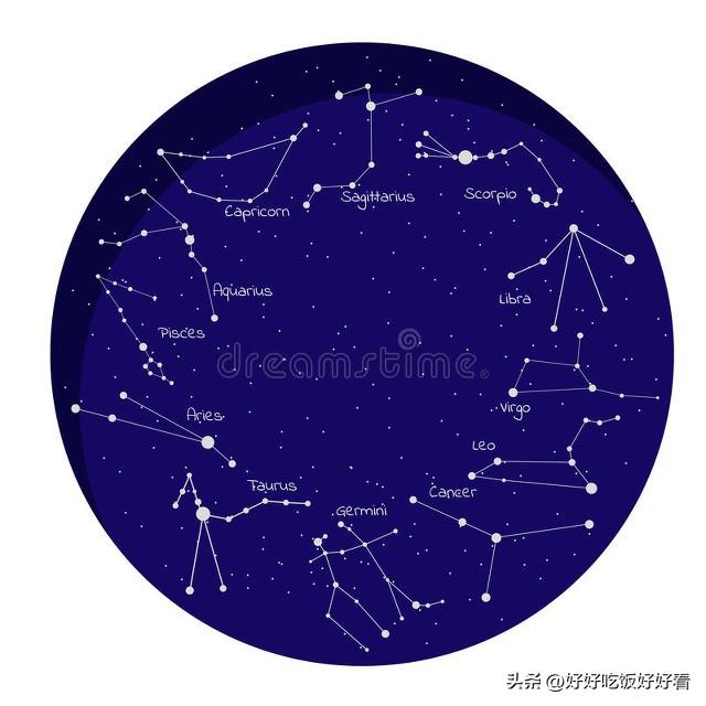 1月份是什么星座_12星座几月份到几月份星座_查看星座月份农历月份