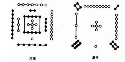 河图_河图文化_清明幻河图txt