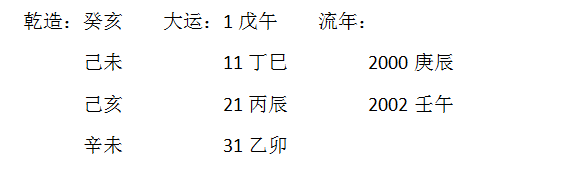 八字命理测算_八字命理_大连瓦房店八字命理培训班