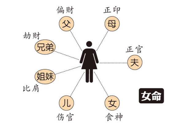 民间算命完整十二生肖口诀_民间失传的算命口诀_江湖失传的算命口诀