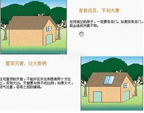 局部装饰 现代建筑装修学图解