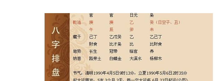 生成八字_算生成八字_按生成八字起名发打分