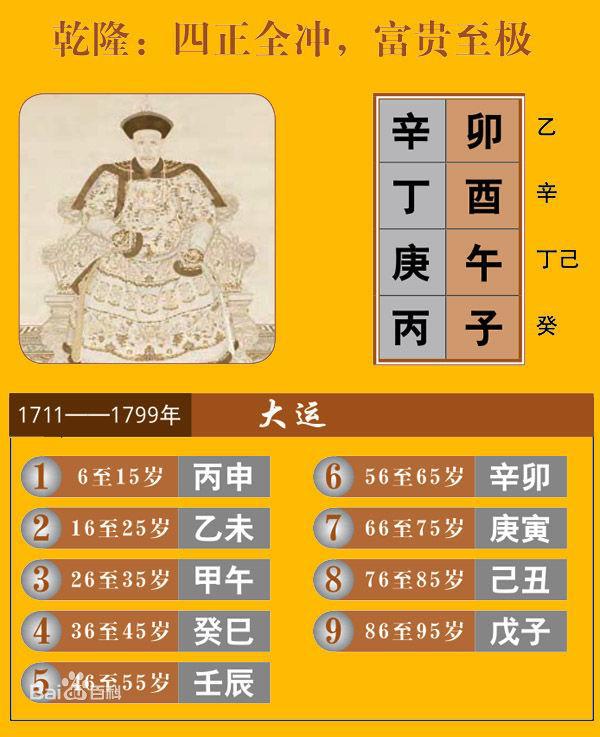 算生成八字_生成八字_按生成八字起名发打分