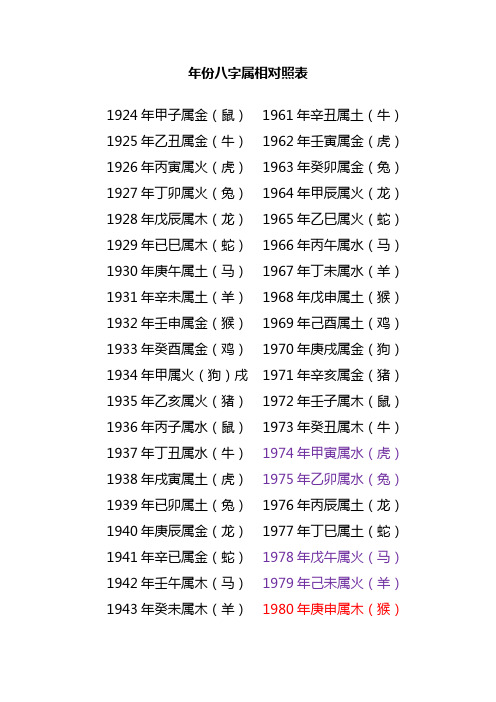 85年属什么的生肖_2019年属猪的五行属什么生肖_1943年属什么生肖12生肖排名