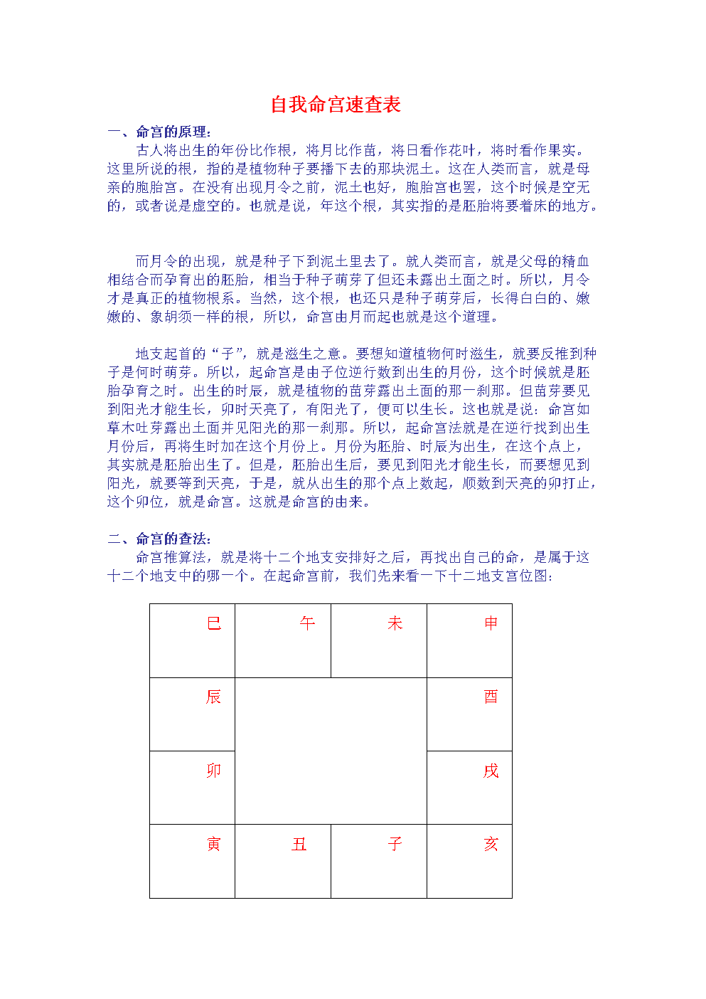 紫微斗数命宫_玄奥紫微推命_迁移宫 天梁化禄 疾厄宫紫微化权