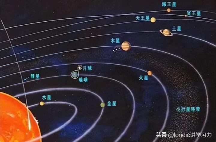 天干地支纪年法怎么计算？十二天干地支对照表