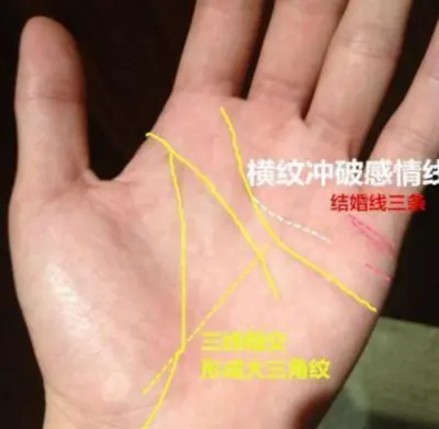 富贵女人旺夫<strong>手相</strong>特征 最富贵的12种<strong>手相</strong>特征