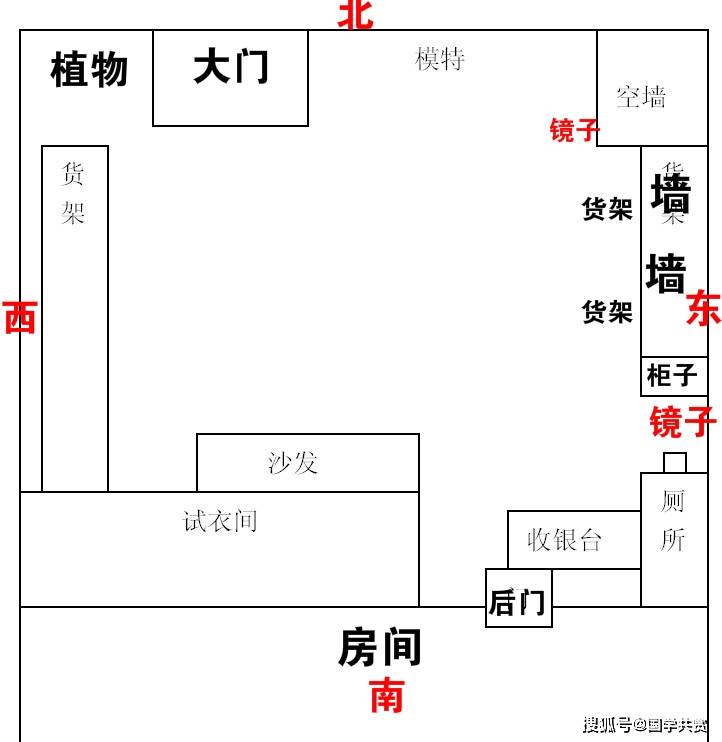 职员办公职场风水_办公室的风水摆设_办公楼风水