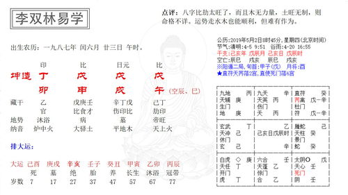 婚姻宫是什么?（八字算姻缘）