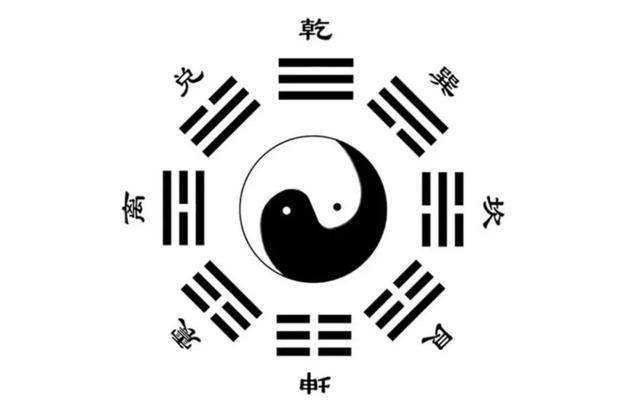 用数字起卦要用先八卦数 周易算命<strong>八字算命</strong>人工算命算姻缘婚姻徐茂易经