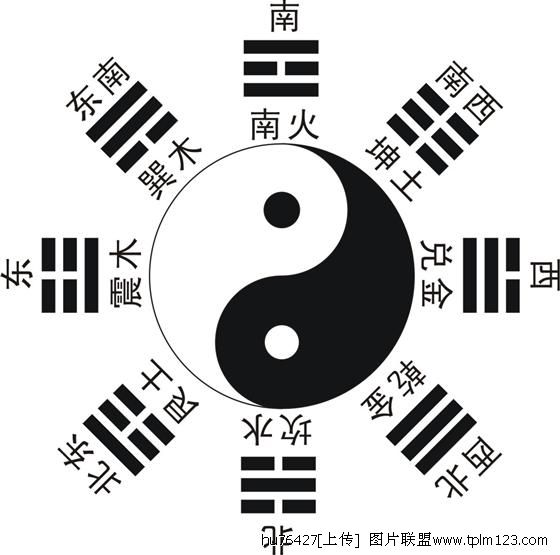 <strong>易经</strong>八卦图解大全（<strong>易经</strong>64卦详解）