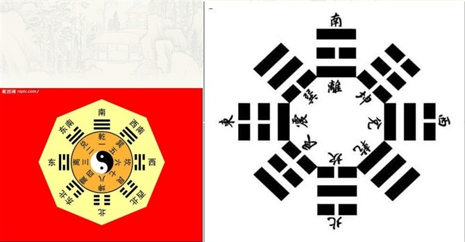 <strong>易经</strong>八卦图解大全（<strong>易经</strong>64卦详解）
