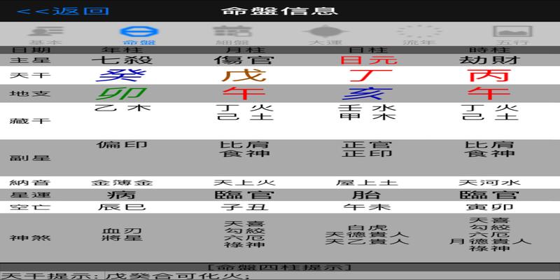 八字合婚准吗_八字合婚很准吗_八字合婚命理